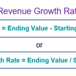 Growth rate calculate present