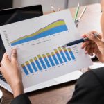 Revenue growth kpis ubiq